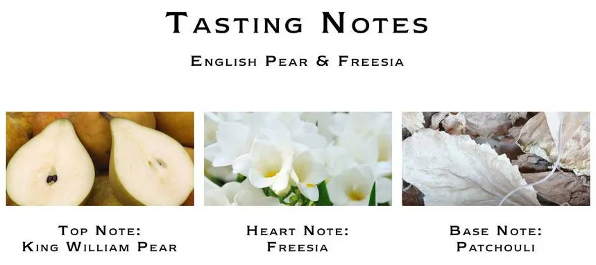 Jo Malone English Pear and Freesia Notes