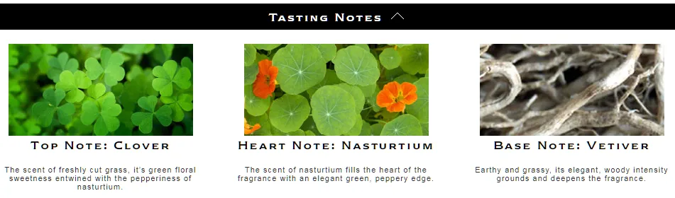 Jo Malone Nasturtium and Clover Tasting Notes