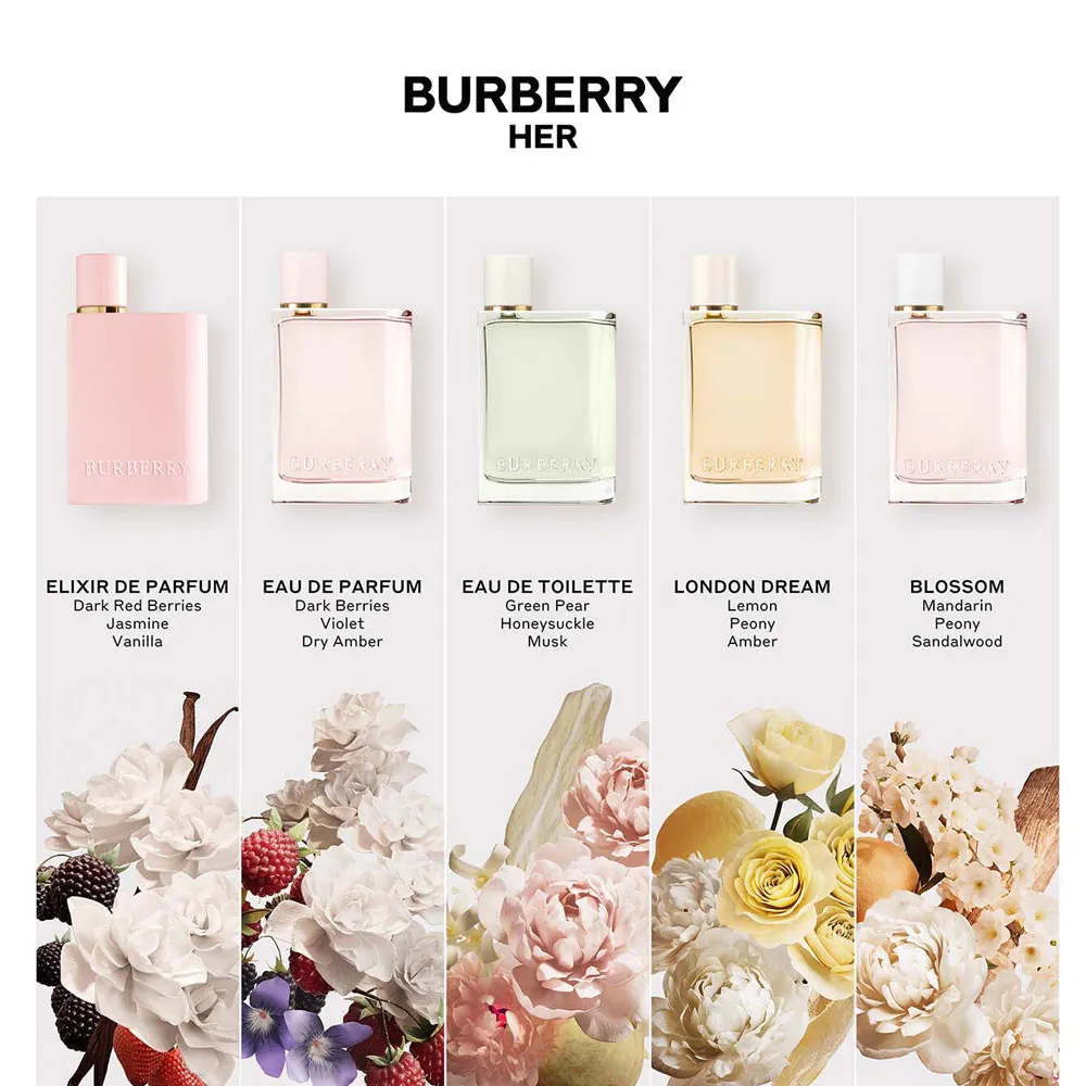 Burberry Her Elixir De Parfum 100ml - Image 7