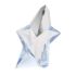 Mugler Angel EDT